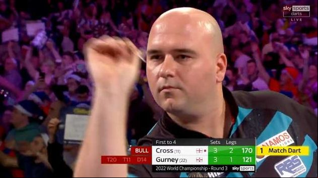 Rob Cross hit a 170 checkout to win a thriller