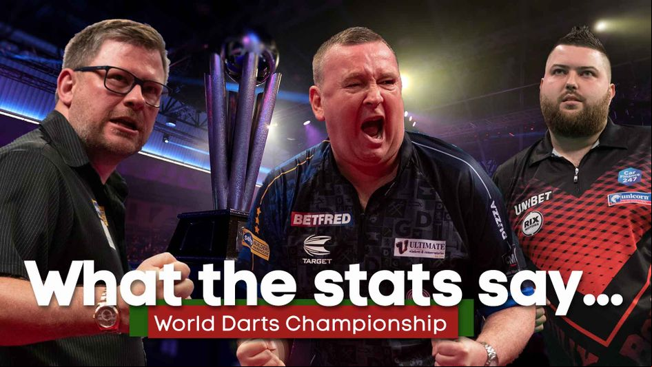 Carl Fletcher picks out the key stats ahead of the World Darts Championship