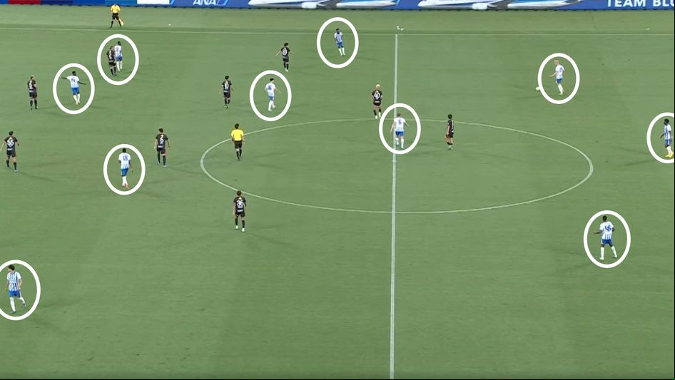 Brighton's build-up positions